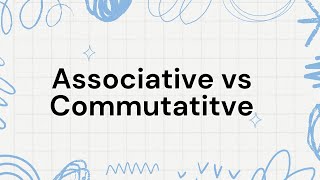 Commutative vs Associative Properties Introduction [upl. by Garson941]