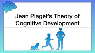 Jean Piaget’s Theory of Cognitive Development [upl. by Aneri9]