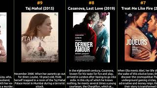 Stacy Martin  Best movies [upl. by Lorak381]