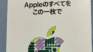 ApplePayのnanacoを今更ながら使って、Appleギフトカードをただ購入しただけです。 [upl. by Oigile]