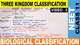 Three Kingdom Classification in Hindi  Biological Classification  Class 11  NCERT  NEET 2020 [upl. by Gigi]