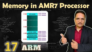 Memory in ARM7 Basics OnChip SRAM EEROM and Flash ROM  ARM Processor [upl. by Airrej]