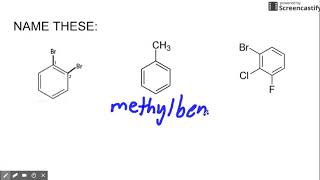 Naming Aromatic Hydrocarbons [upl. by Petta]