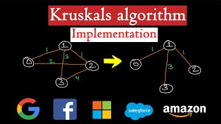 Kruskal algorithm implementation [upl. by Doak]