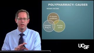 David Smith PharmD Geriatric Pharmacology Part 3 Polypharmacy [upl. by Ezechiel942]