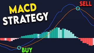 BEST MACD Trading Strategy 86 Win Rate [upl. by Nylarak]