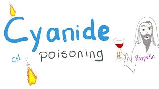 Cyanide Poisoning [upl. by Larrabee100]