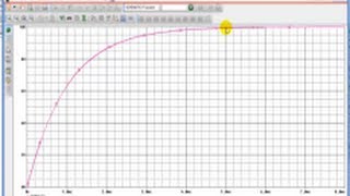 Transientenanalyse in PSpice PSpice Grundlagen [upl. by Leeland196]