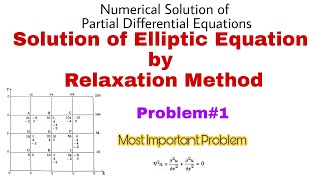 79 Solution of Elliptic Equation by Relaxation Method  Problem1  Most Important [upl. by Standush]