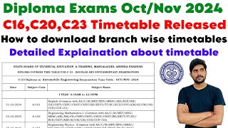 How to download Diploma timetables  C16C20C23 Timetable Released  Detailed Explaination [upl. by Werdna714]