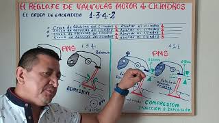 ¿Cómo hacer un correcto Reglaje de Válvulas Motor de Cuatro Cilindros [upl. by Adne]