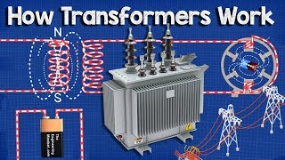 How does a Transformer work  Working Principle electrical engineering [upl. by Aleka]