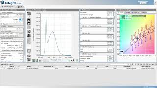 Light Measurement using an Integrating Sphere Collecting and Exporting Data [upl. by Yule]