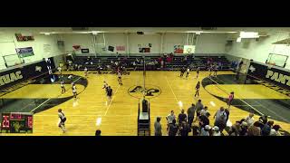 Anahuac High School vs Kountze High School Womens Varsity Volleyball [upl. by Abramo]