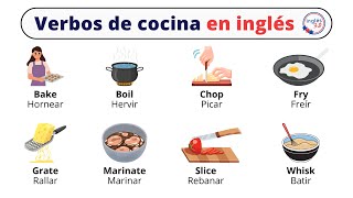 Verbos de cocina en inglés y español [upl. by Nayve586]