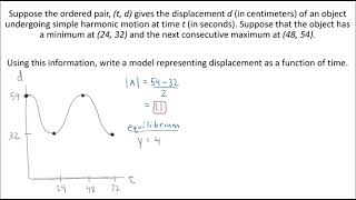 Simple Harmonic Motion Example 2 [upl. by Karub]