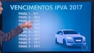 Vencimento do IPVA 2017  Pagamento do IPVA [upl. by Eener]