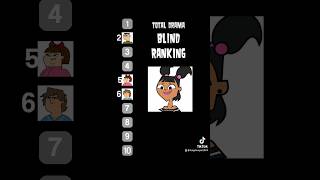 Total Drama blind ranking [upl. by Niletac]