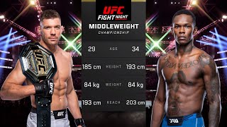 Dricus du Plessis vs Israel Adesanya Full Fight  UFC 5 Fight Night [upl. by Rosabella]