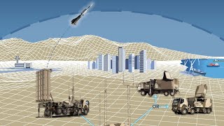 How does Israel’s Iron Dome defense system work [upl. by Papagena192]