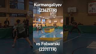 🎢Nerven aus Stahl  Kurmangaliyev2362TTR vs Folwarski2371TTR tabletennis sports shorts [upl. by Barbuto]