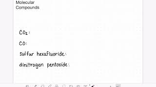 53 Naming molecular compounds [upl. by Billmyre]