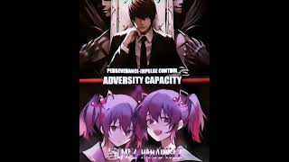 Kanade Otonokoji vs Light Yagami deathnote danganronpa [upl. by Janela764]