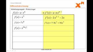 Ableitungsregeln Potenzregel [upl. by Notyard719]