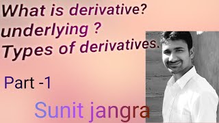 Financial derivatives and type of derivatives mcom part 1 hindi [upl. by Kreda]