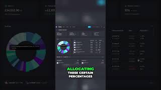 Unlocking Investment Success Mastering Portfolio Allocation [upl. by Dnalyag]