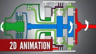 Automatic Transmission How it works [upl. by Ttam466]