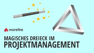 Das Magische Dreieck im Projektmanagement  morefire [upl. by Sanalda]