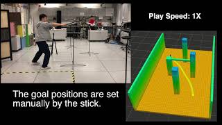 Robust and Efficient Quadrotor Trajectory Generation for Fast Autonomous Flight [upl. by Cynthea]