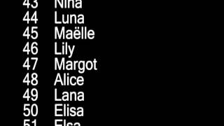 Top 100 Baby Names  Girls France 2011 [upl. by Esirtal]