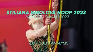 Stiliana Nikolova hoop World Cup Baku 2023difficulty analysis [upl. by Eltsirk]