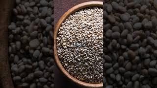 Unveiling Low Carb Chia Recipe [upl. by Deenya35]