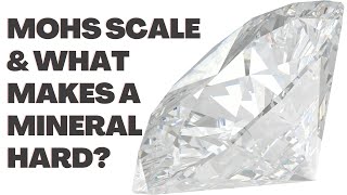 Mohs Hardness Scale amp What Makes A Mineral Hard [upl. by Lorenzo534]