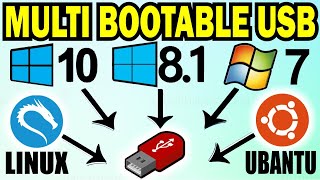 Create Multi Bootable USB from ISO with Ventoy on Windows  Hindi [upl. by Brader500]