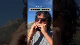 How to play quot Man with a Harmonicaquot on Diatonic Harmonica [upl. by Hibbs735]