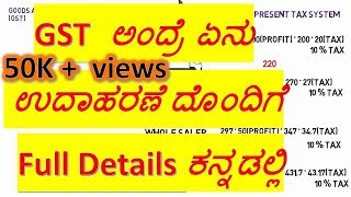 GST in kannada  with small example  Nimage Gottha [upl. by Alisa]