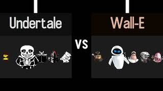 ROUND 14  UNDERTALE vs WALLE Tournament 2 Tournorbz [upl. by Seidler]