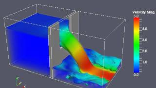 OpenFOAM  Flow on the SharpCrested Rectangular Weir [upl. by Ninnahc972]