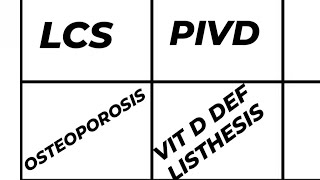 SPINE CASE PRESENTATION LCS  PIVD  OSTEOPOROSIS VIT D DEF LISTHESIS DD EXAMINATION MANAGEMENT [upl. by Starinsky]