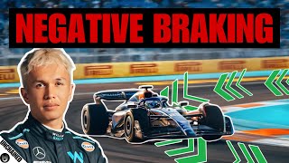 Alex Albon Is A GENIUS He Makes The Williams Faster [upl. by Idelle]