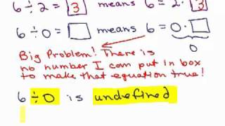 Dividing amp Multiplying with Zero [upl. by Sillert806]