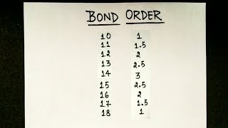 Bond Order Trick  Bond order chemistry trick  Trick for bond order  How to find bond order [upl. by Ez711]