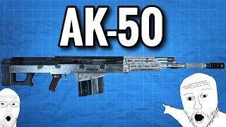 The AK50 Project  June 2023 Update [upl. by Earal979]