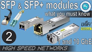 SFP SFP modules and Fiber Optic Cable runs – The time to use them is now [upl. by Artaed461]