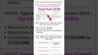 ONGC Apprentices Recruitment 2024trending sarkarinoukri [upl. by Ameluz]