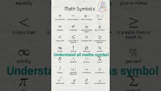 Geometric Series The Most Beautiful Math Youve Never Seen [upl. by Llerreg]